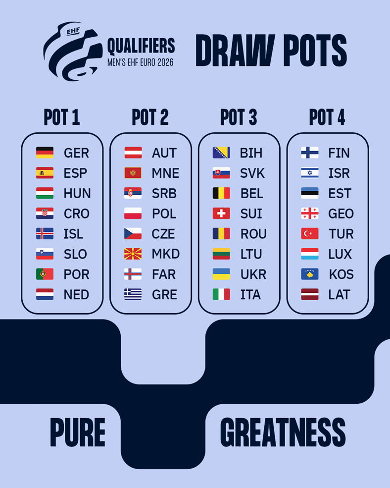 Il Belgio eliminato dai Mondiali 2025; Ancora forte l'Italia | Punto di partenza della pallavolo Il Belgio eliminato dai Mondiali 2025; Ancora forte l'Italia | Punto di partenza della pallavolo